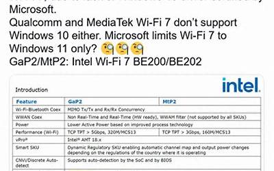 不升Win11？Intel助力微软 倒逼Win10用户升级：不让你支持Wi-Fi 7
